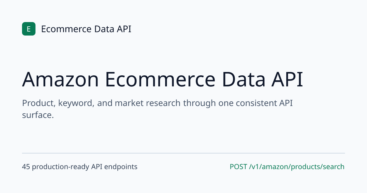Screenshot of Ecommerce Data API