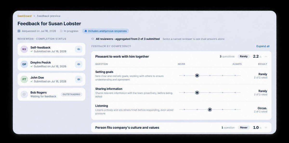 Screenshot of Lynxify.me